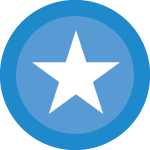 User Display Picture