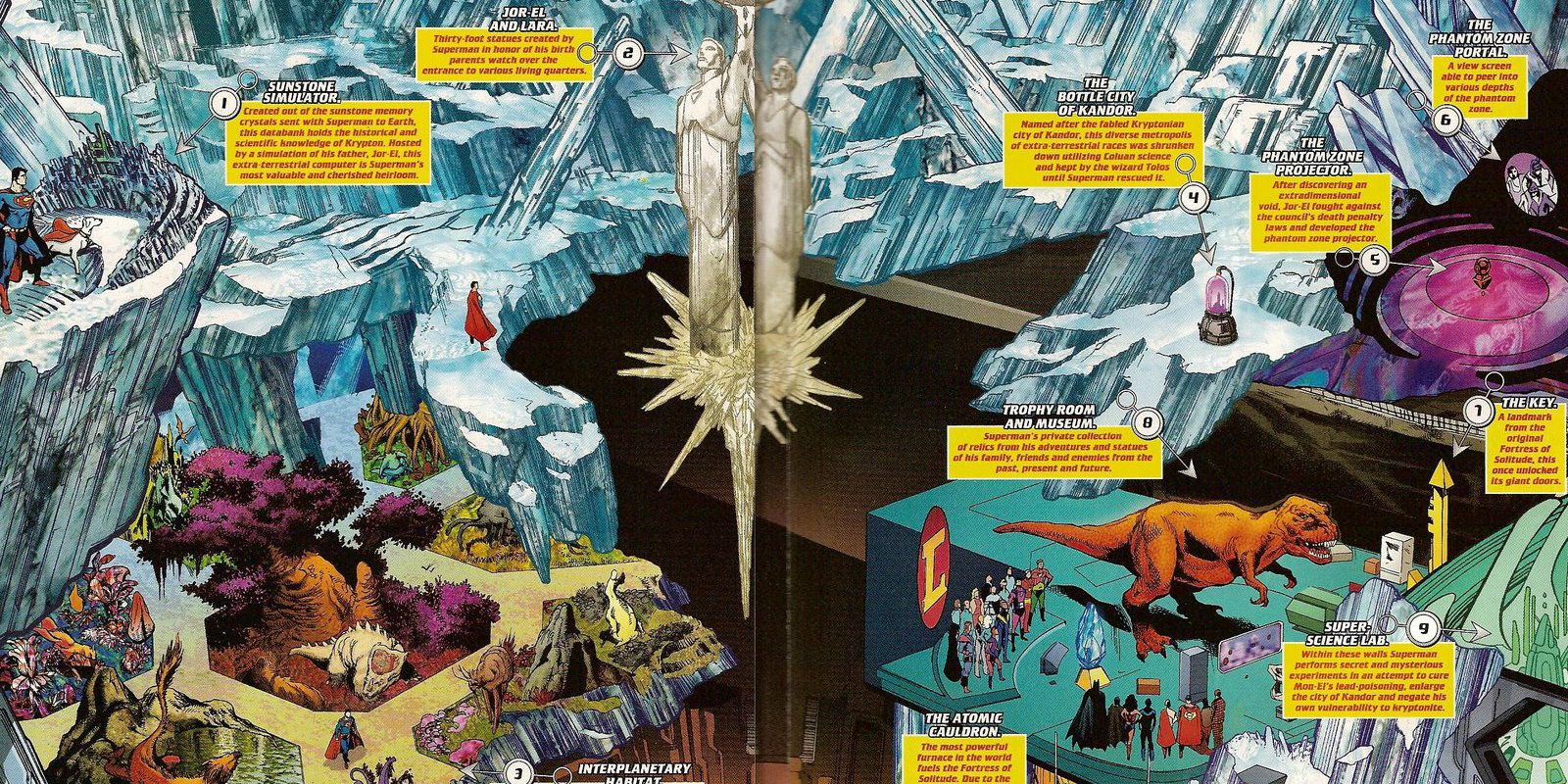 A diagram of Superman's Fortress Of Solitude from DC Comics