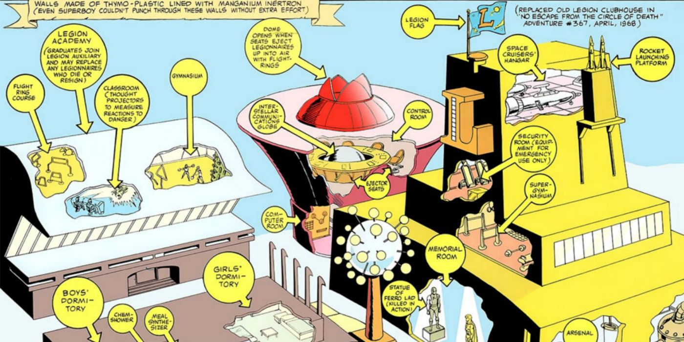 legion-of-superheroes-clubhouse