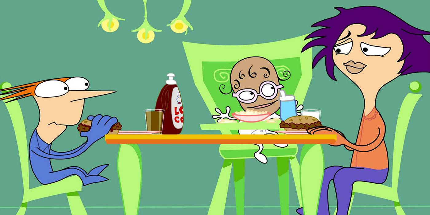 Adult Swim The Best 15 Animated Shows Adult Swim The Best 15 Animated Shows