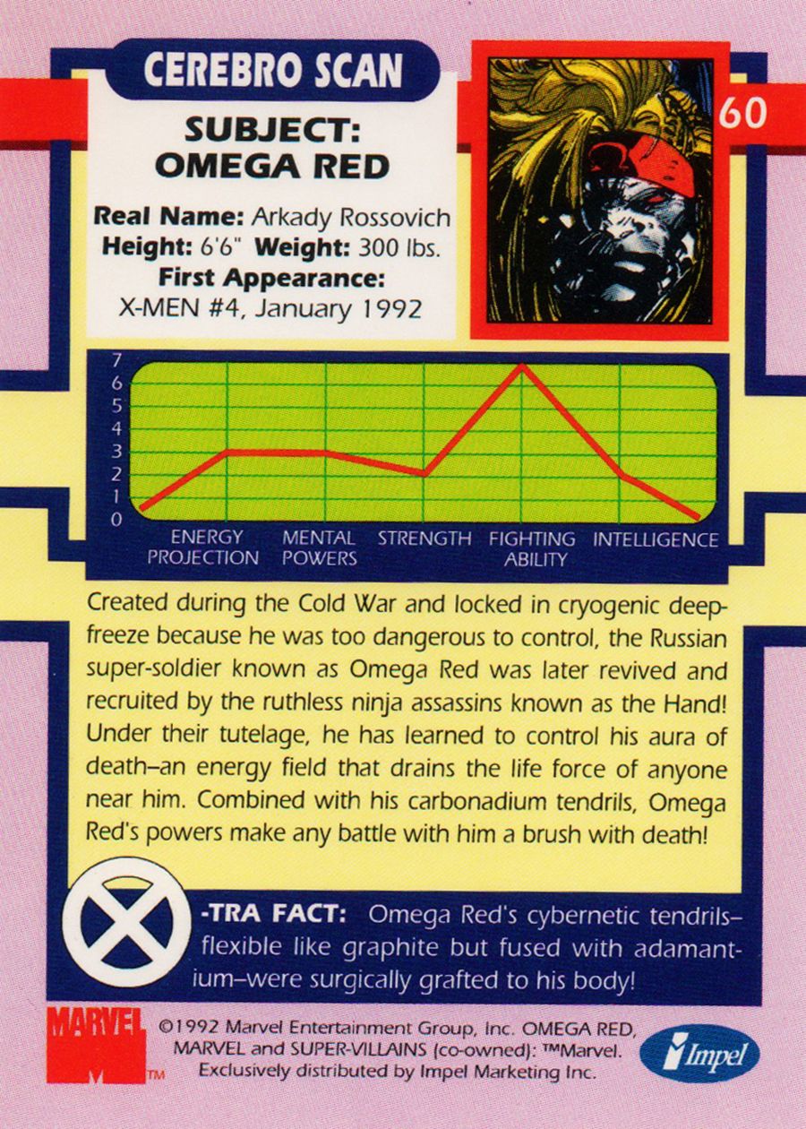 omega-red-card-stats
