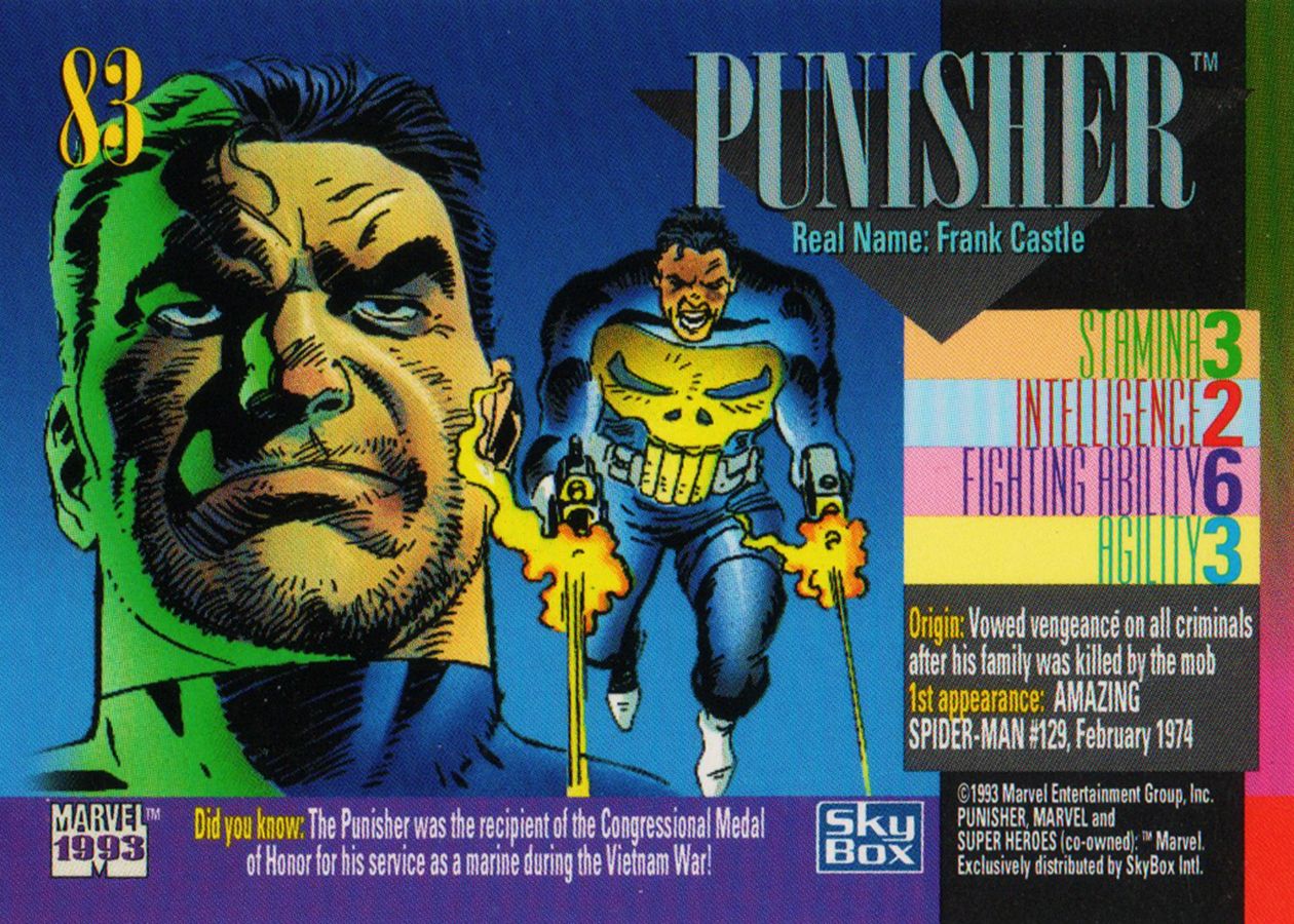 punisher-card-stats