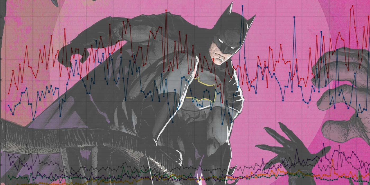 batman-sales-data-header