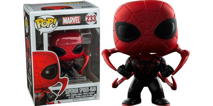 Image result for spider man funko pop