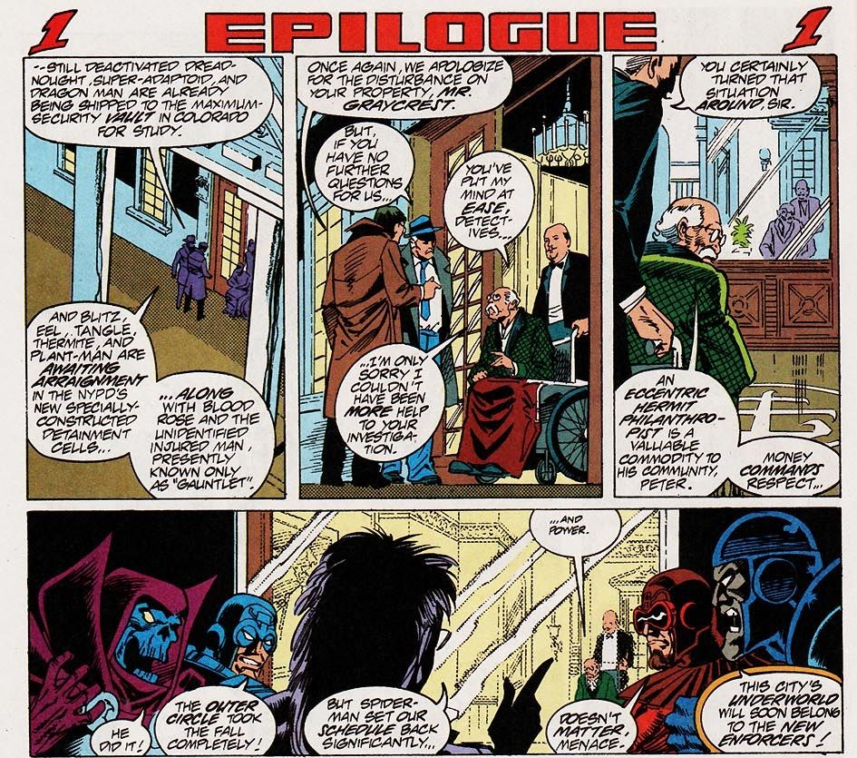 Spider Man Villain Team That Everyone Forgot About Spider Man Villain Team That Everyone Forgot About