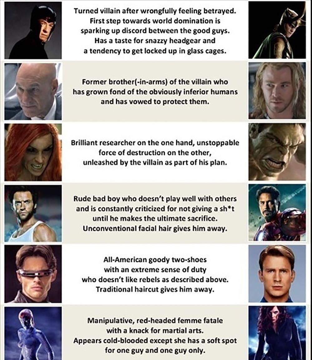 Savage Avengers Vs. X-Men Memes