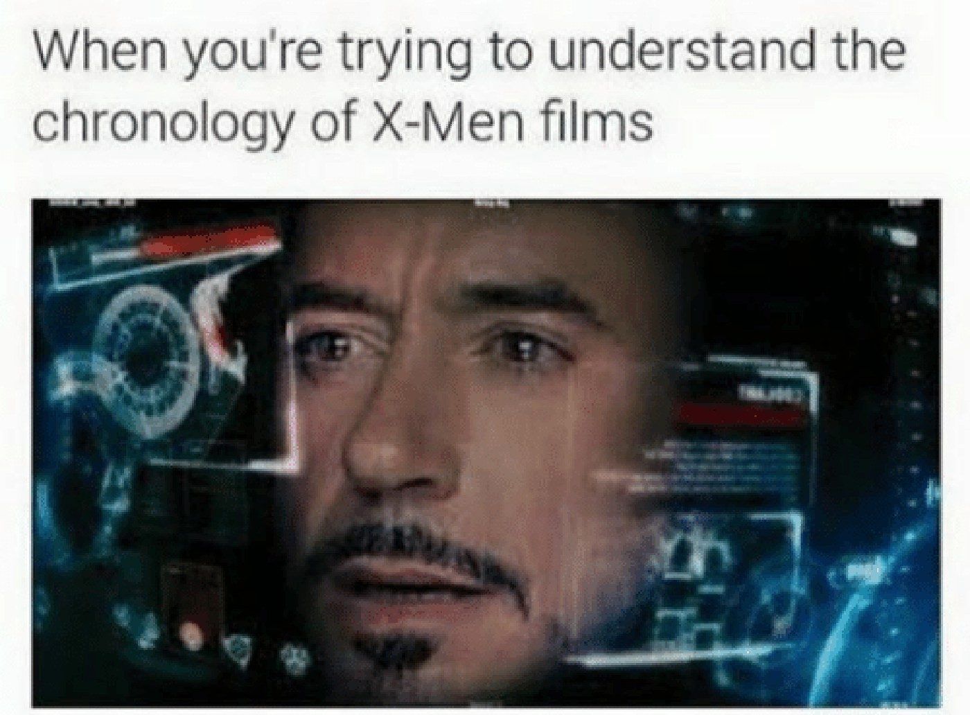 X-Men Iron Man Chronology