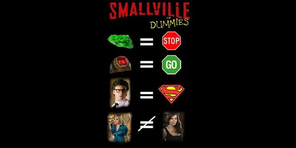 Smallville Memes