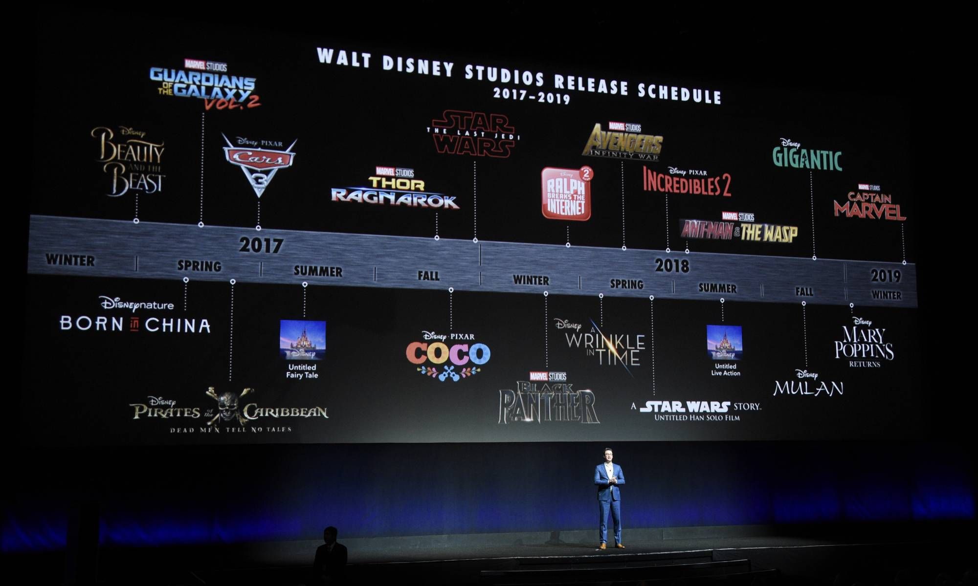 Disney Release Schedule