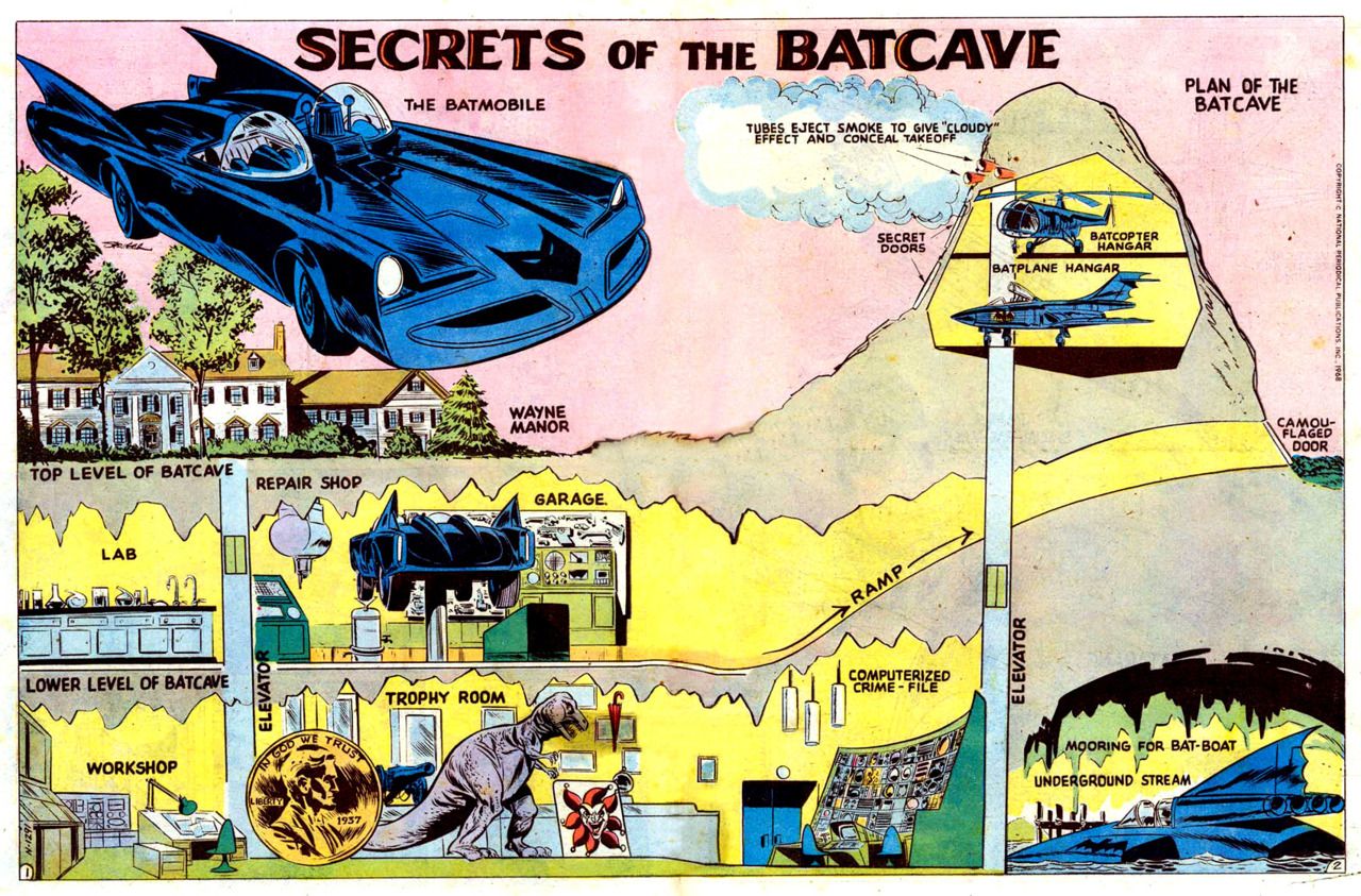 Secrets Of The Batcave (1968)