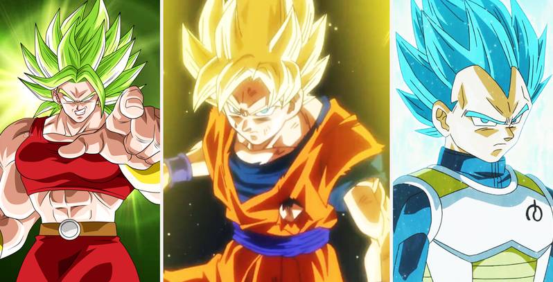 Every Level Of Super Saiyan Ranked Cbr