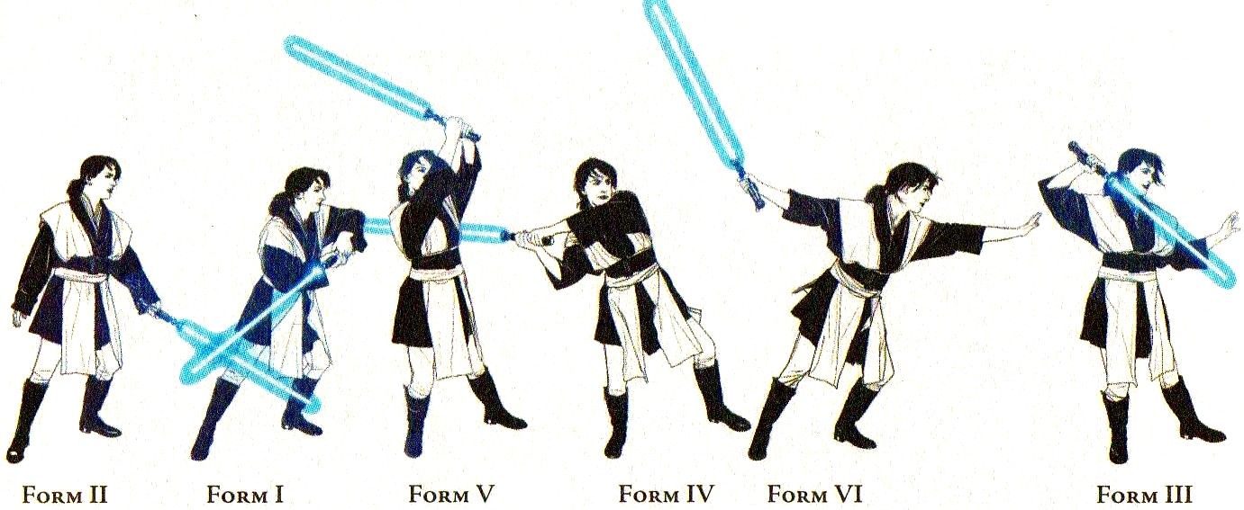 lightsaber fighting forms