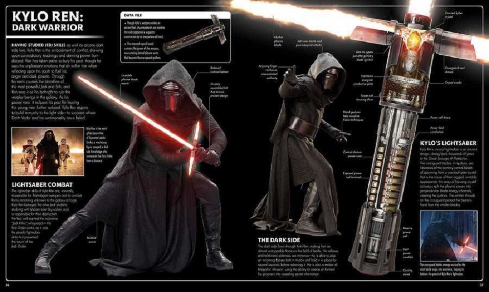 Star Wars The Last Jedi Visual Dictionary Kylo Ren Lightsaber