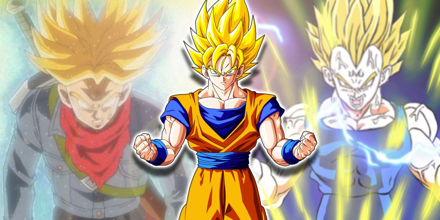 Dragon Ball Z:Transformations