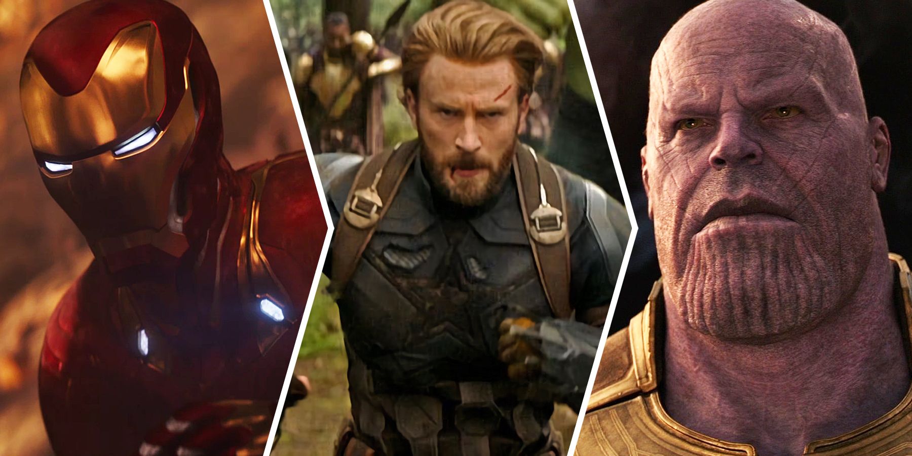 Avengers Infinity War Costumes header