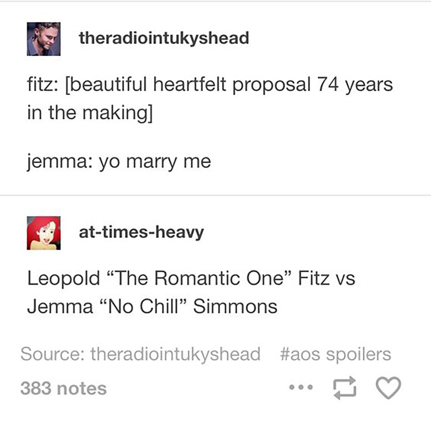 Fitzsimmons Proposal