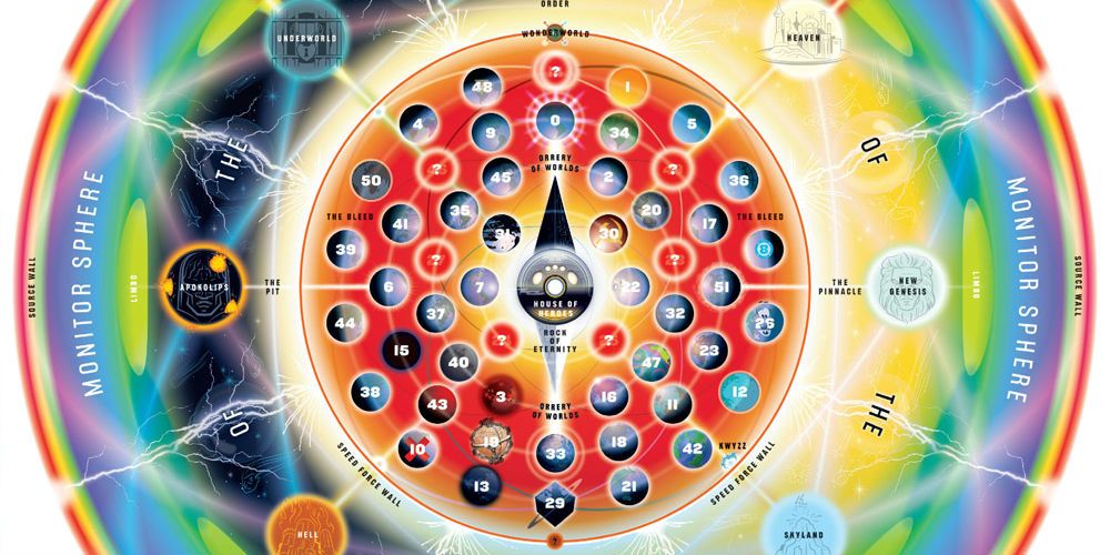 The map of the Multiverse