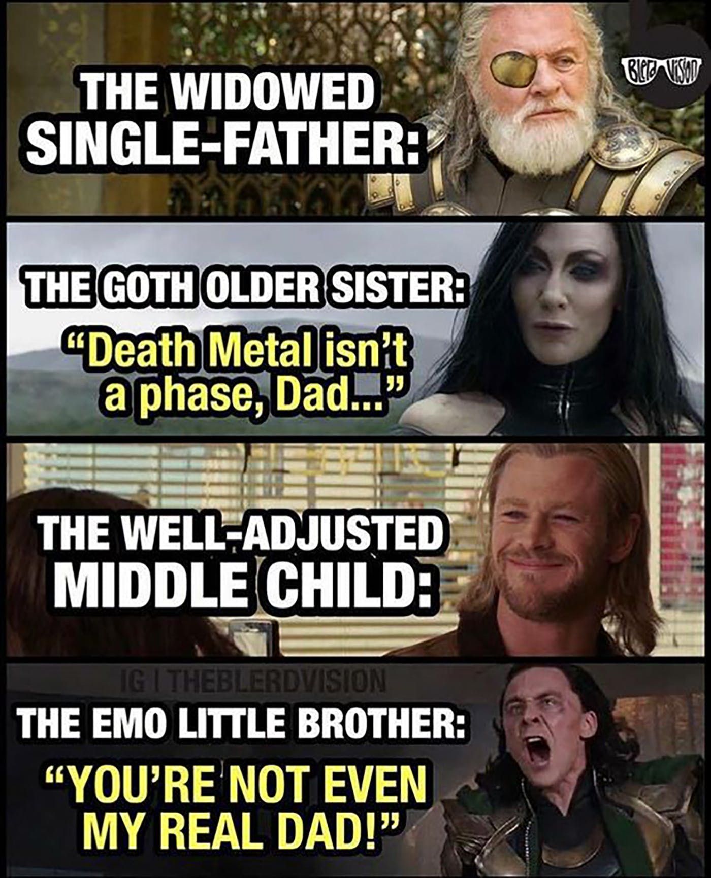 The Thor Siblings In a Nutshell