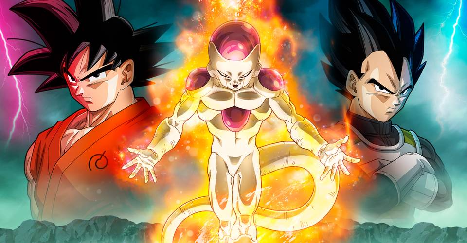 Dragon Ball All Movies And Specials Officially Ranked Cbr
