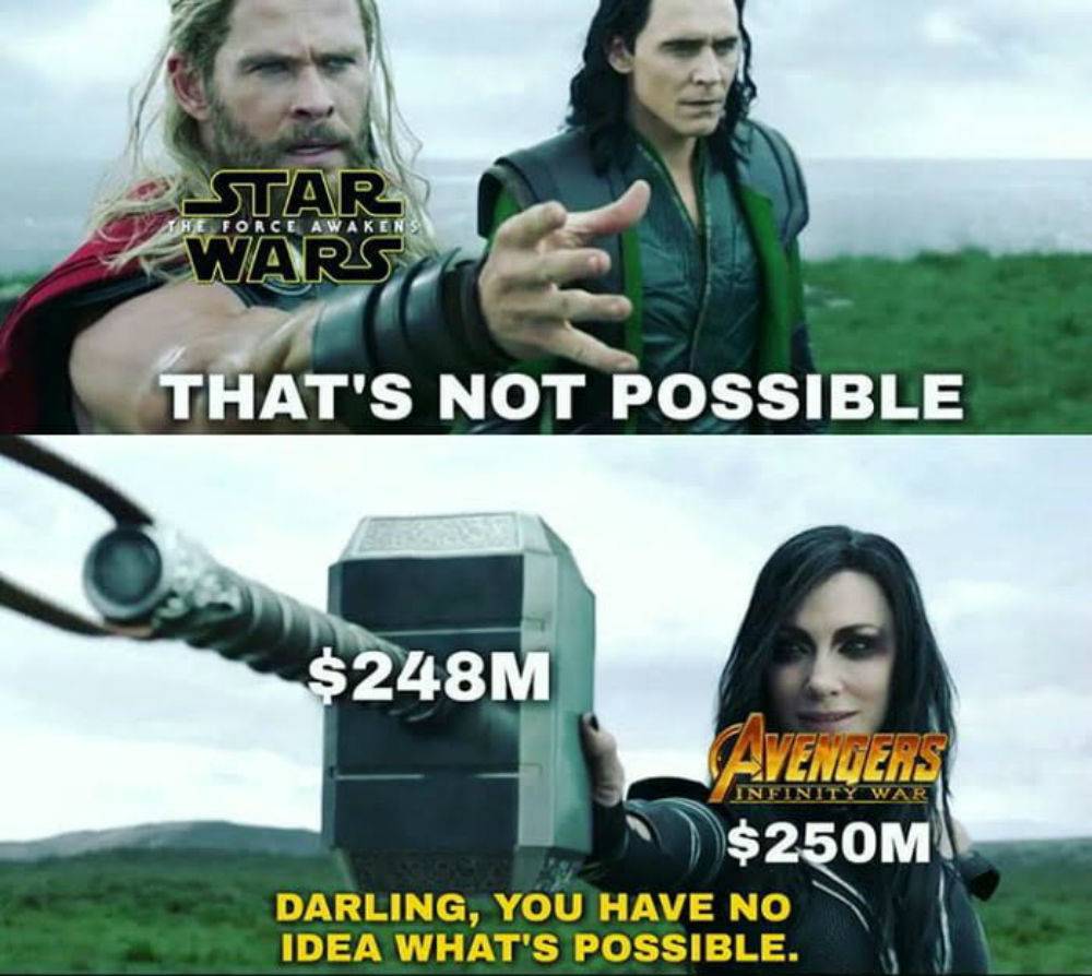 Disney Civil War Hilarious Star Wars Vs Mcu Memes Disney Civil War Hilarious Star Wars Vs Mcu Memes