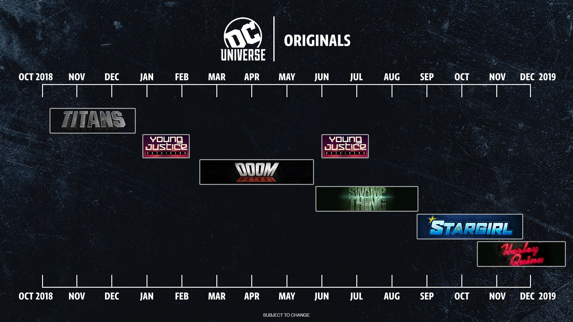 DC Universe 2018-2019 Originals Schedule