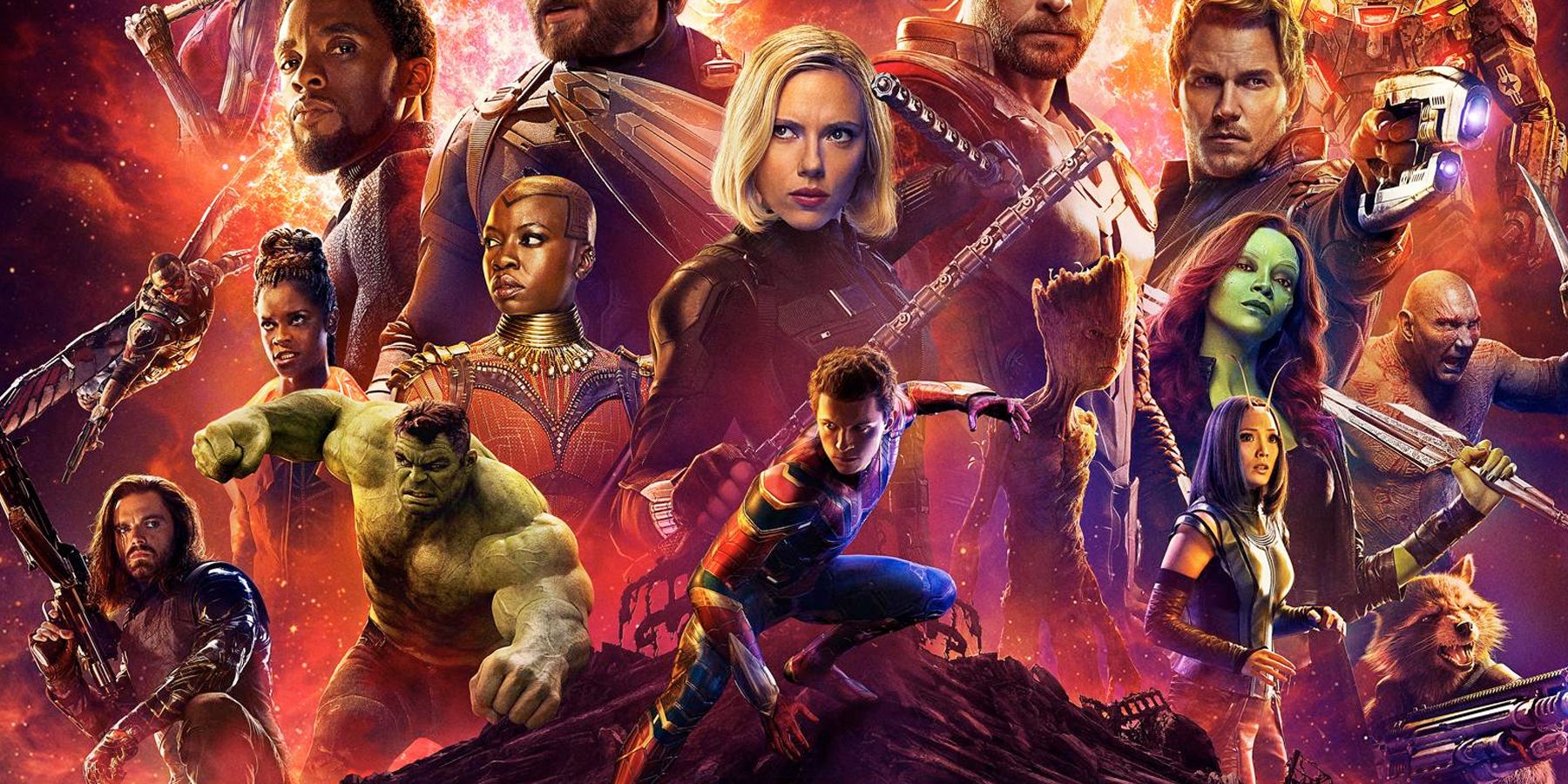 Infinity War Poster header With Many Of Marvel's Most Famous Heroes Including Black Panther, Black Widow, Hulk, And Spider-Man Front And Center, 