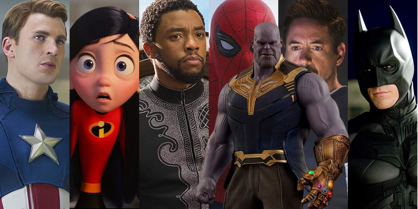 How Superhero Movies Dominated The Box Office in 2018