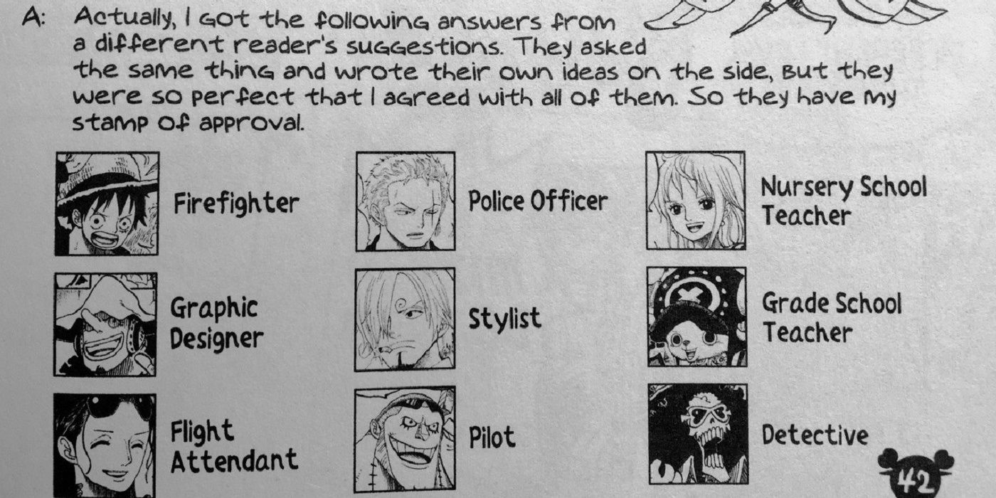 Oda's answers about alternate occupations the One Piece Characters would have