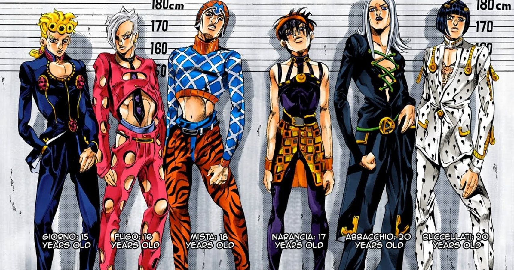 Jojo's Bizarre Adventure: 10 Most Powerful Stands In The Passione Gang,  Ranked