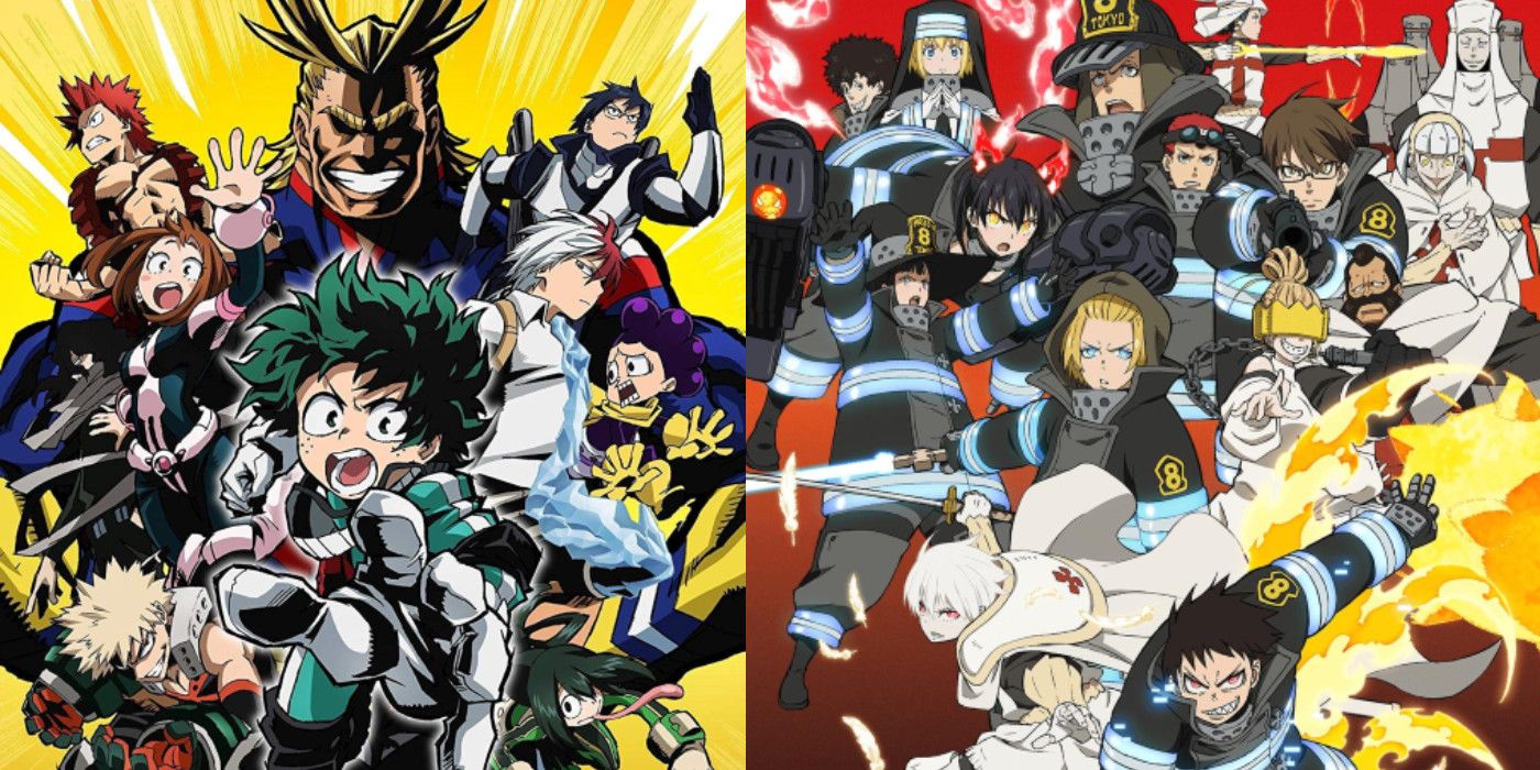 MBTI® Of My Hero Academia Characters