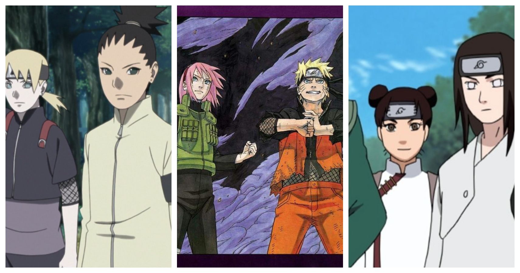 Top 7 Naruto Characters Ranked by Popularity