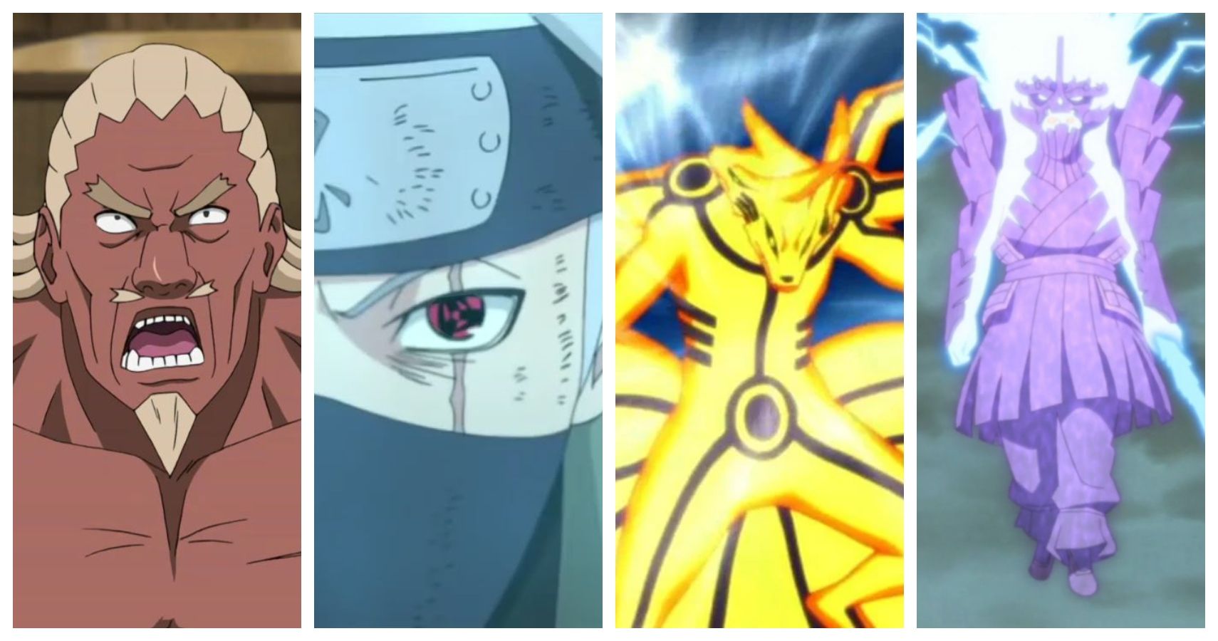 Who is the strongest Shinobi in Naruto?