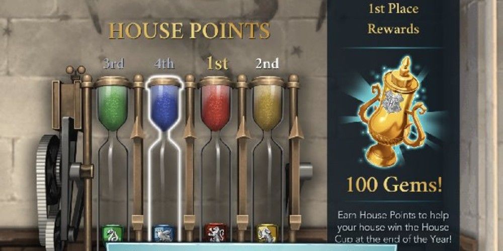 The House Point counters in Harry Potter Hogwarts Mystery