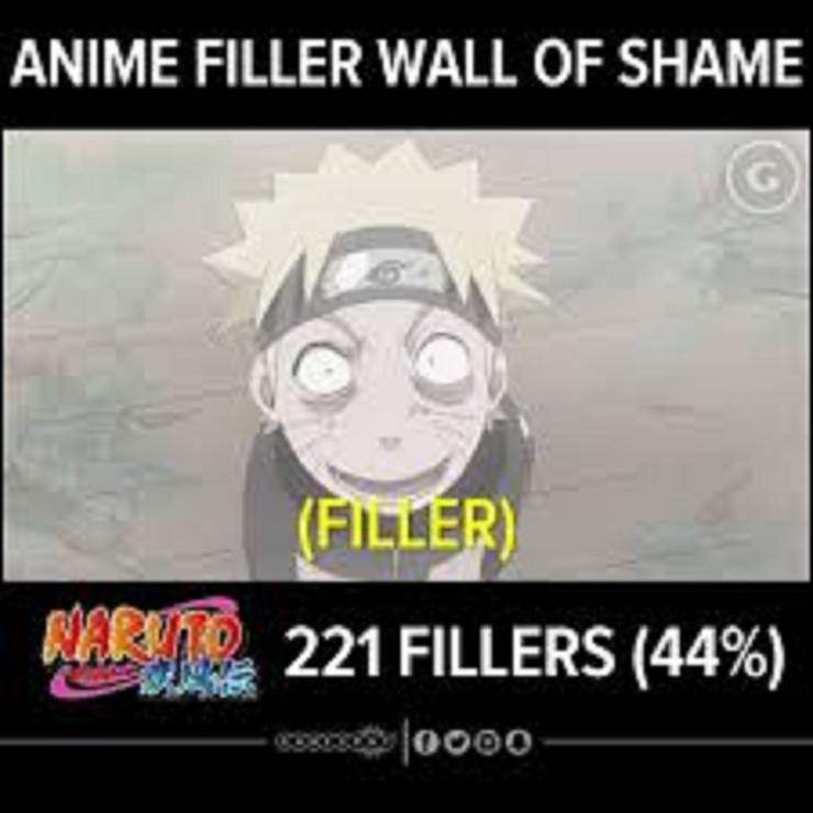 Anime Filler Wall of Shame