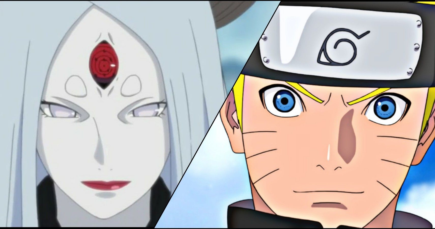 What is the Strongest Eye in Naruto?