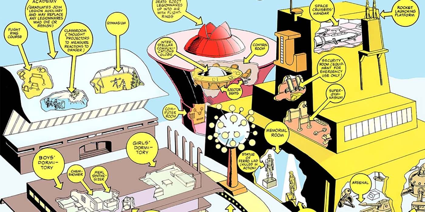 10 Best Marvel & DC Superhero Headquarters, Ranked