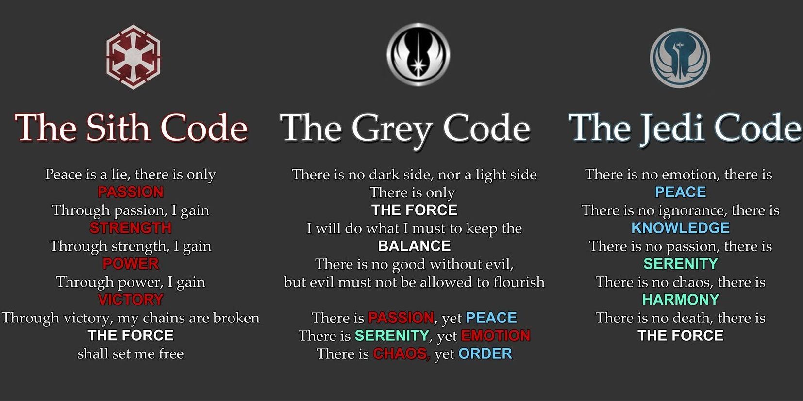 Gray Sith Code