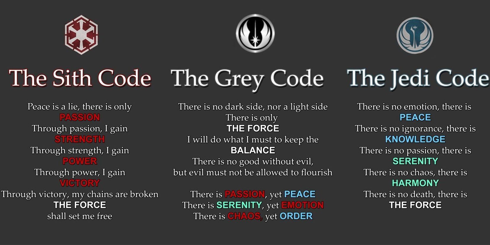 Grey Jedi Code