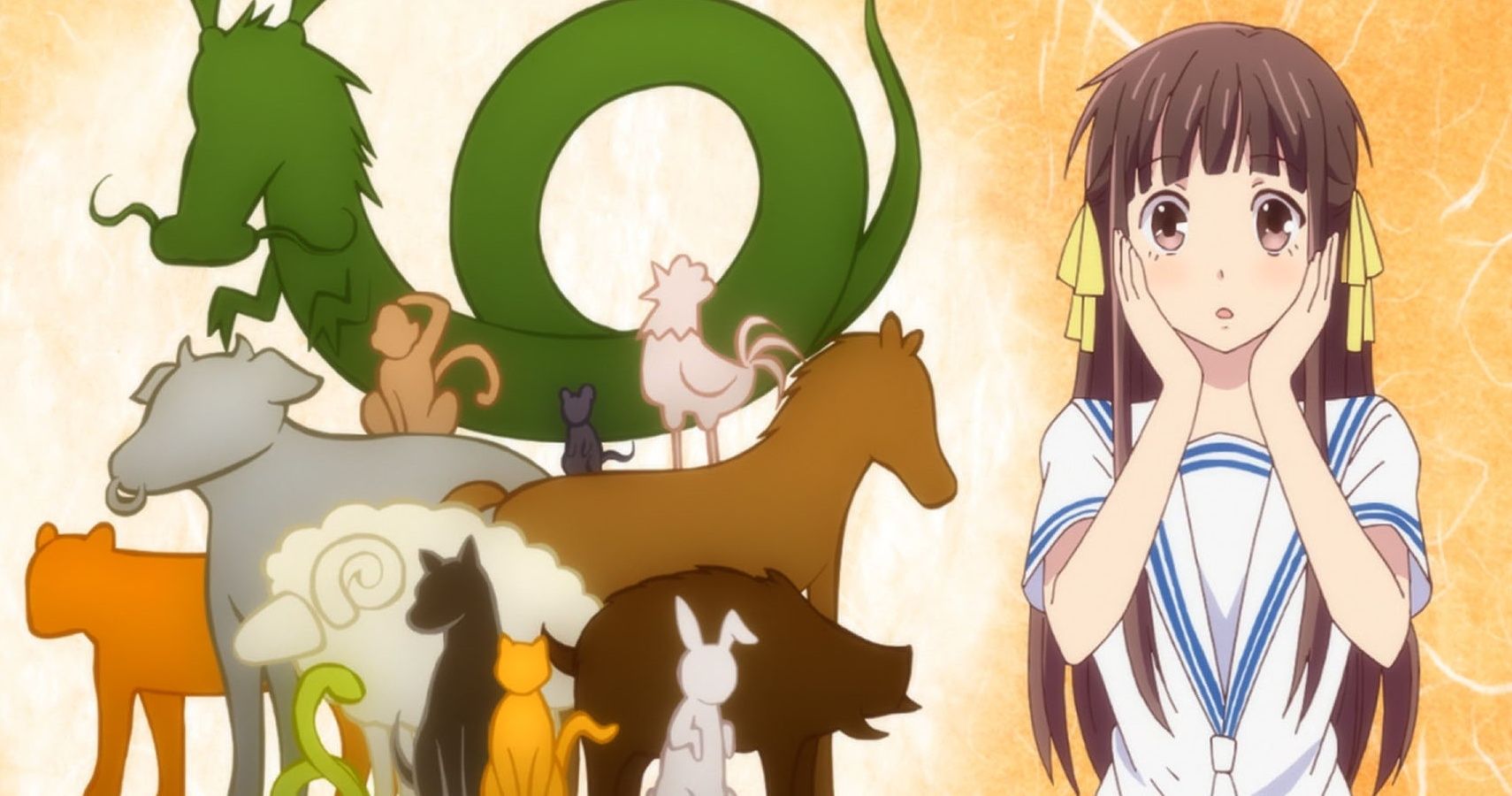 Which Fruits Basket Character Are You Based On Your Zodiac Sign?