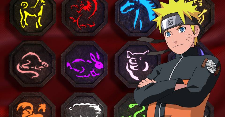 Naruto Which Character Are You Based On Your Chinese Zodiac Sign