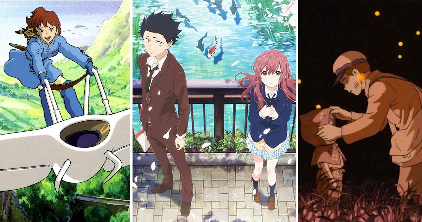 15 Best Anime Movies Ranked (According To IMDb)