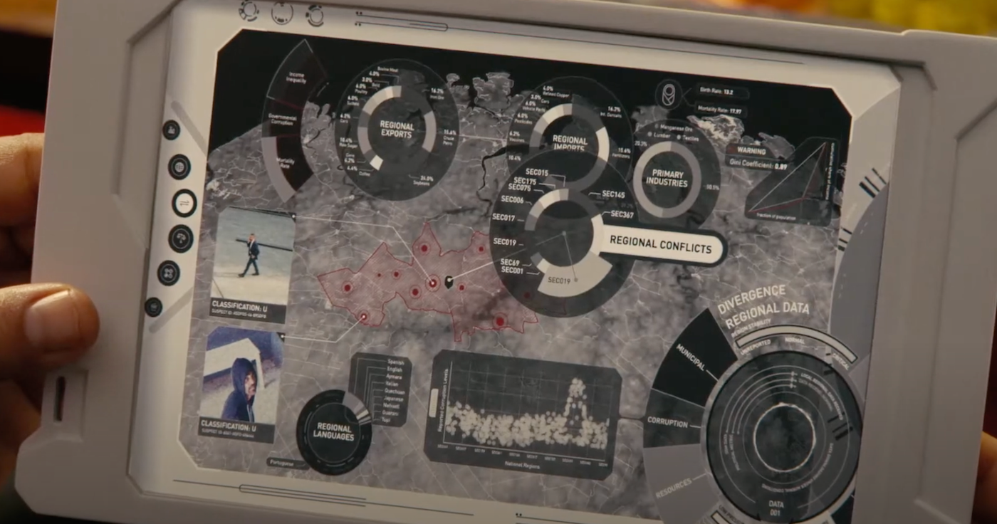 Westworld Serac Is A LOT More Powerful Than We Thought