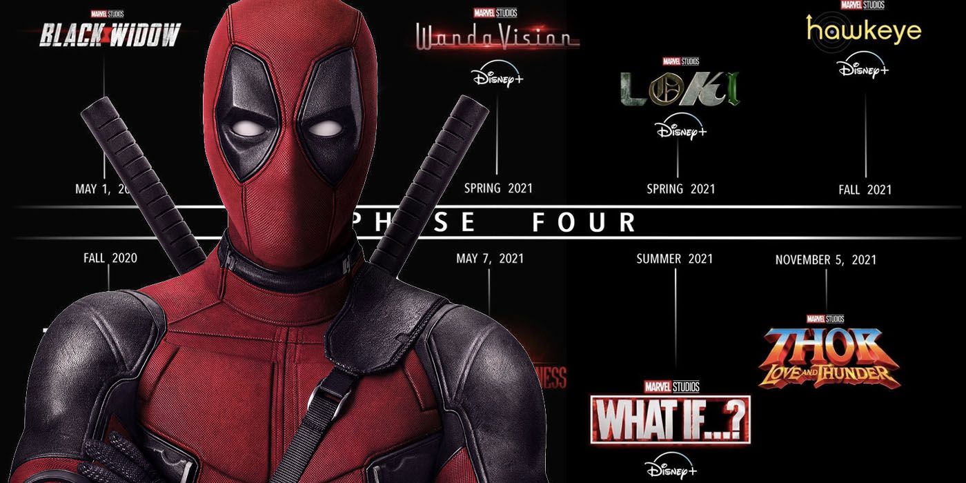 Deadpool 3 Needs To Be In The MCU's Phase 4 (Because Of Loki)