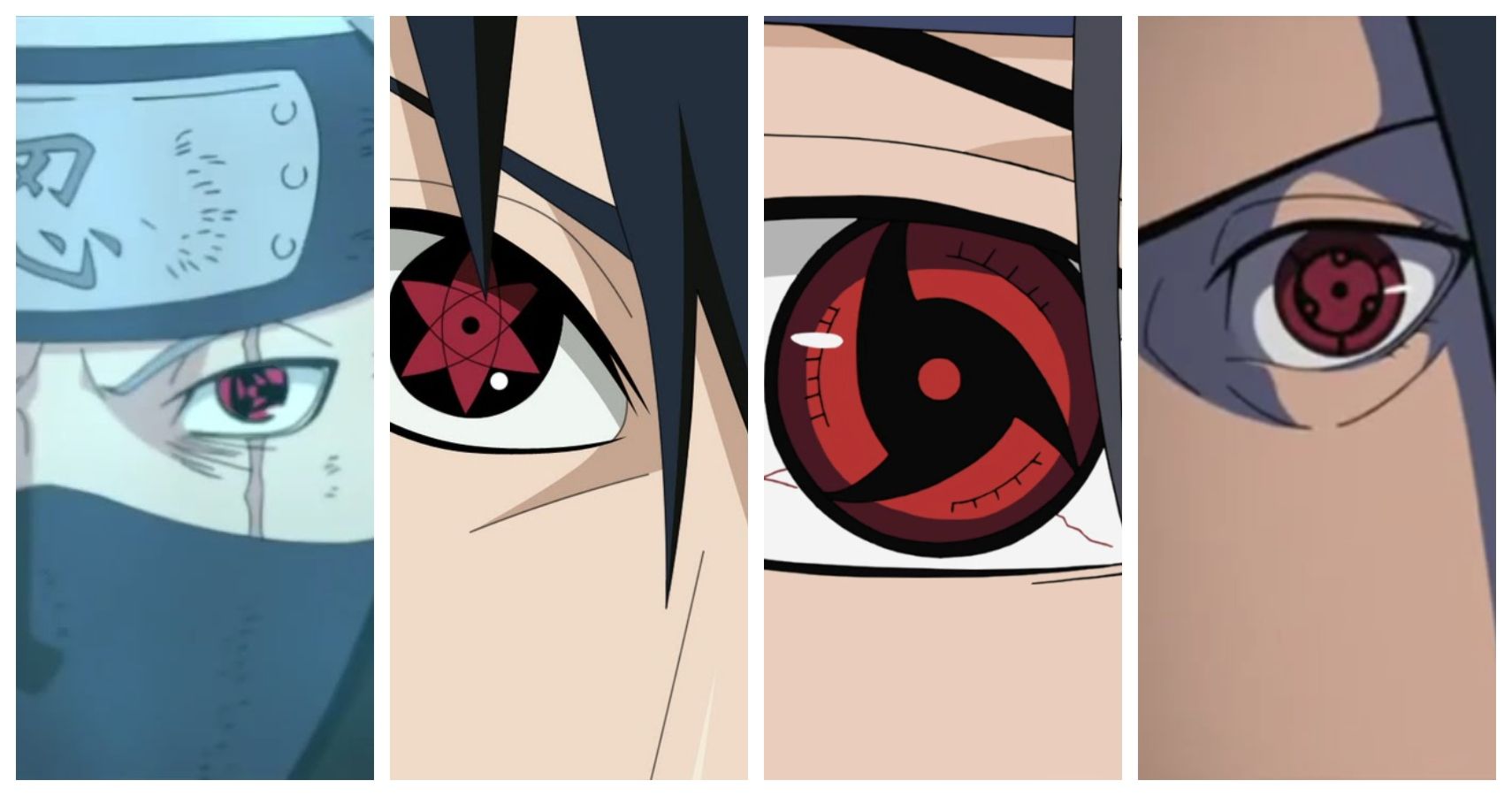 Naruto 7 Strongest Mangekyo Sharingan Users 7 Weakest Cbr