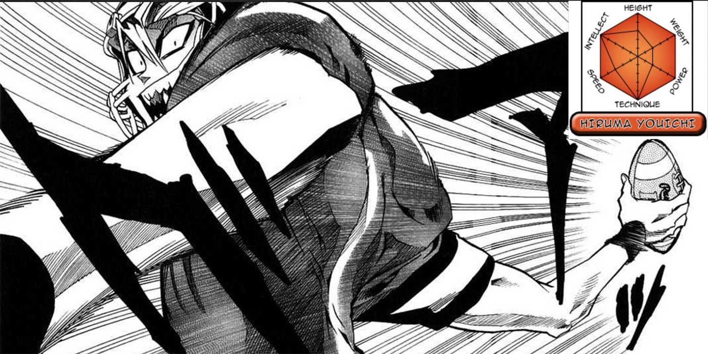 Eyeshield 21's Deimon Devil Bats, Explained