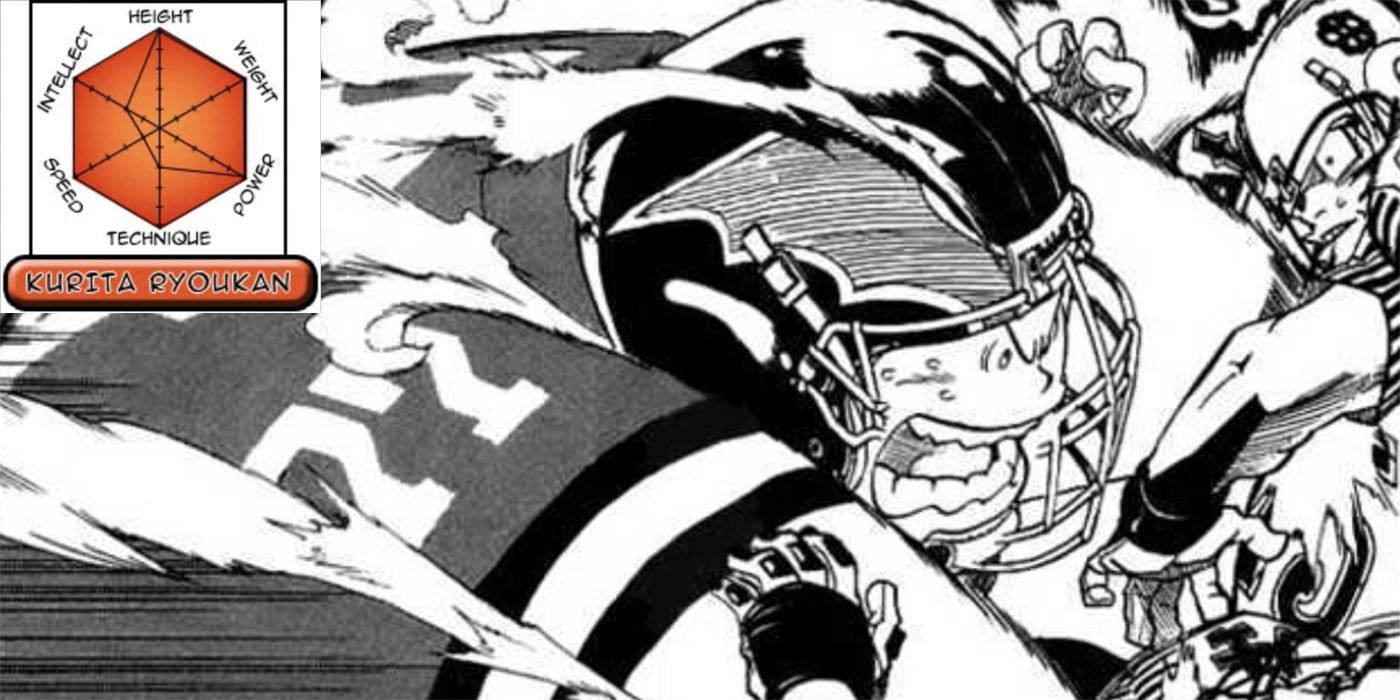 Eyeshield 21's Deimon Devil Bats, Explained