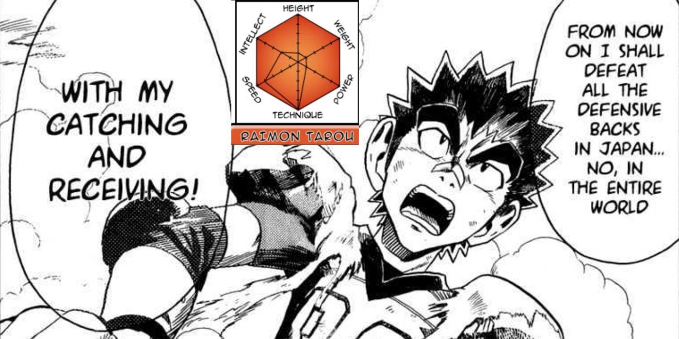 Eyeshield 21's Deimon Devil Bats, Explained