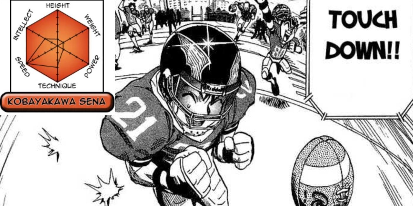 Eyeshield 21's Deimon Devil Bats, Explained