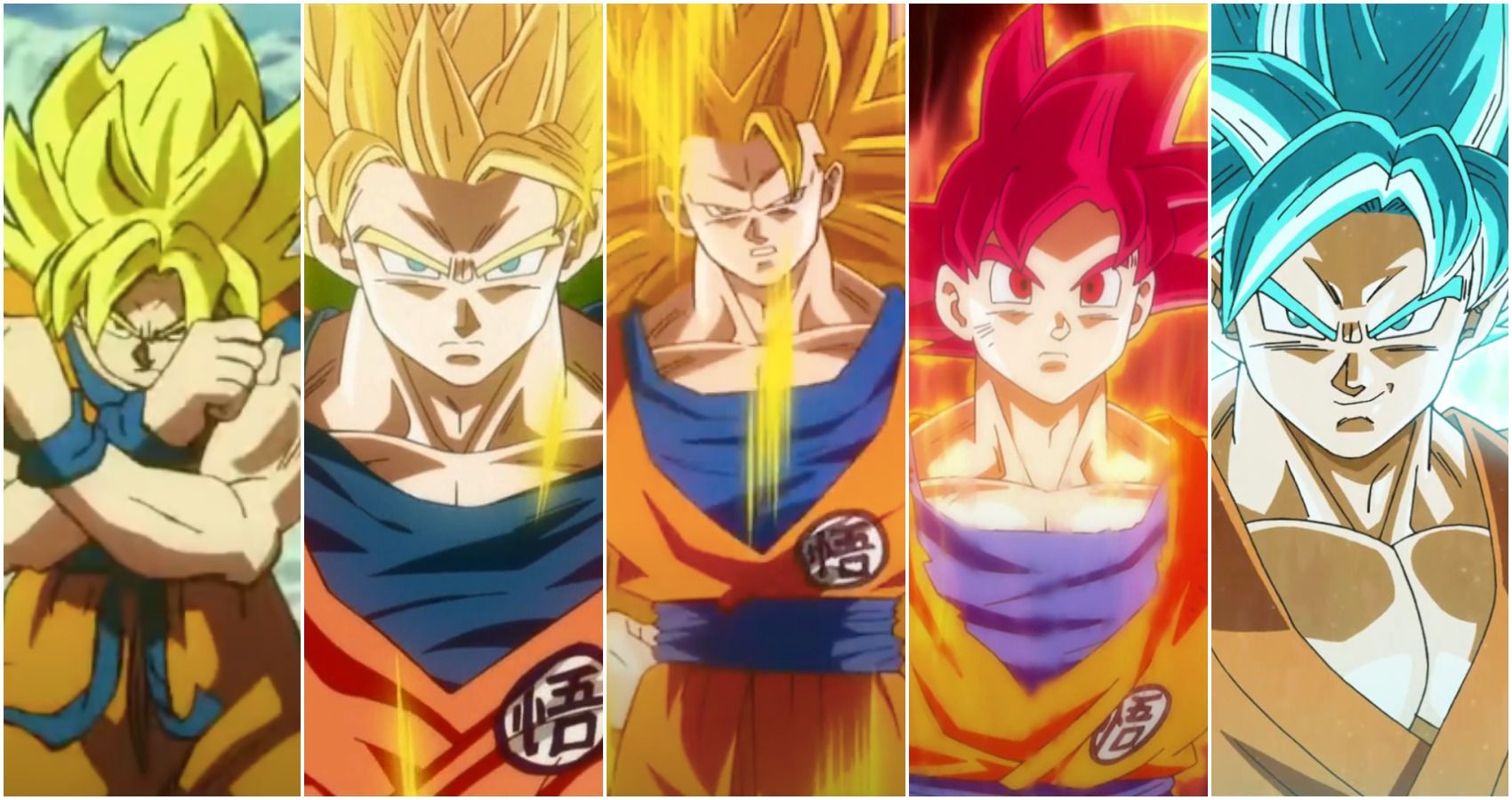 GOKU'S SUPER SAIYAN FORMS