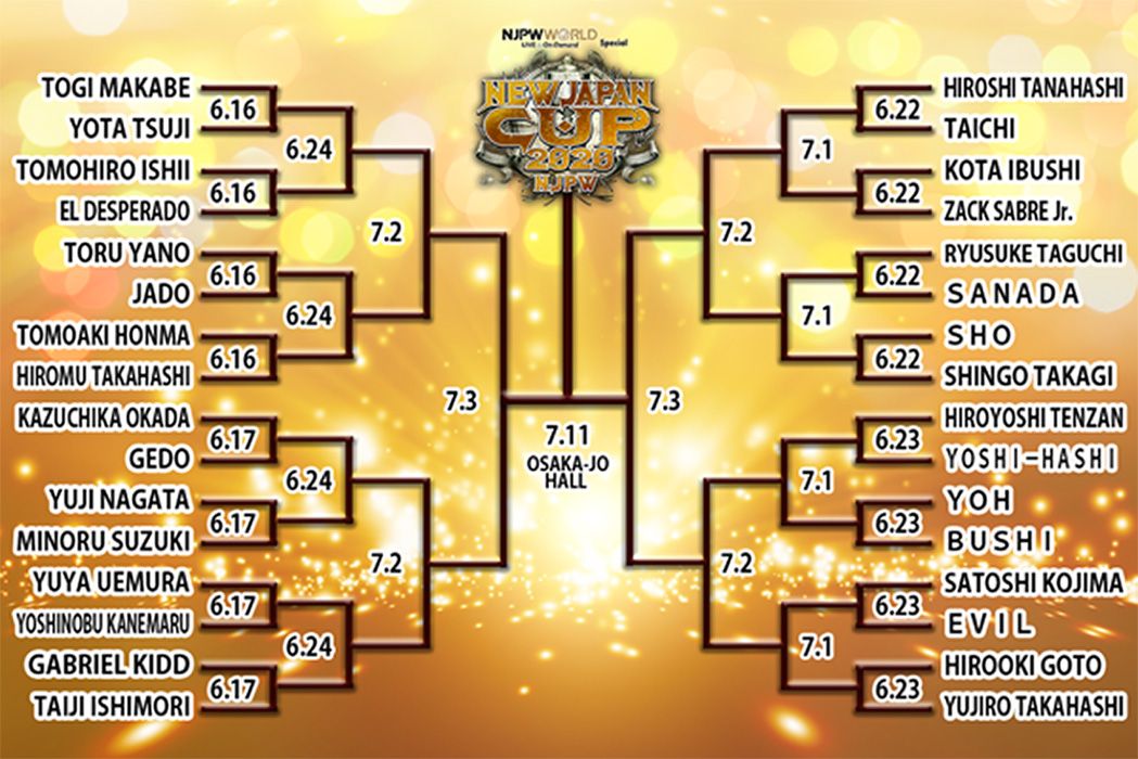 NJPW Finally Returns From Pandemic Hiatus - and Reveals Its Next Event